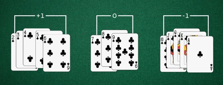 do-professional-blackjack-players-count-cards-card-counting